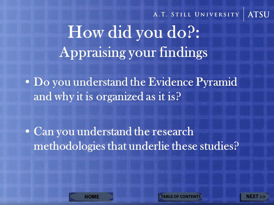 How did you do : Appraising your findings Do you understand the Evidence Pyramid and why it is organized as it is.