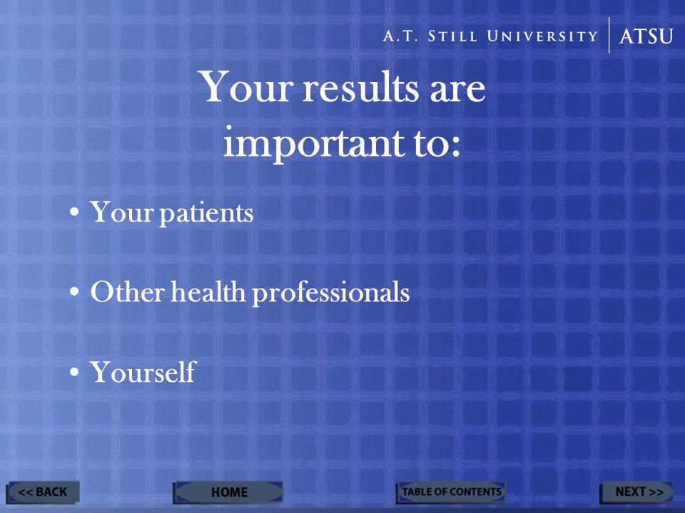 Your results are important to: Your patients Other health professionals Yourself