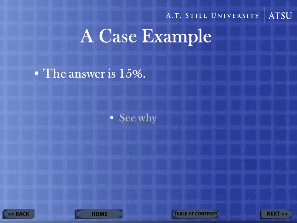 A Case Example The answer is 15%. See why