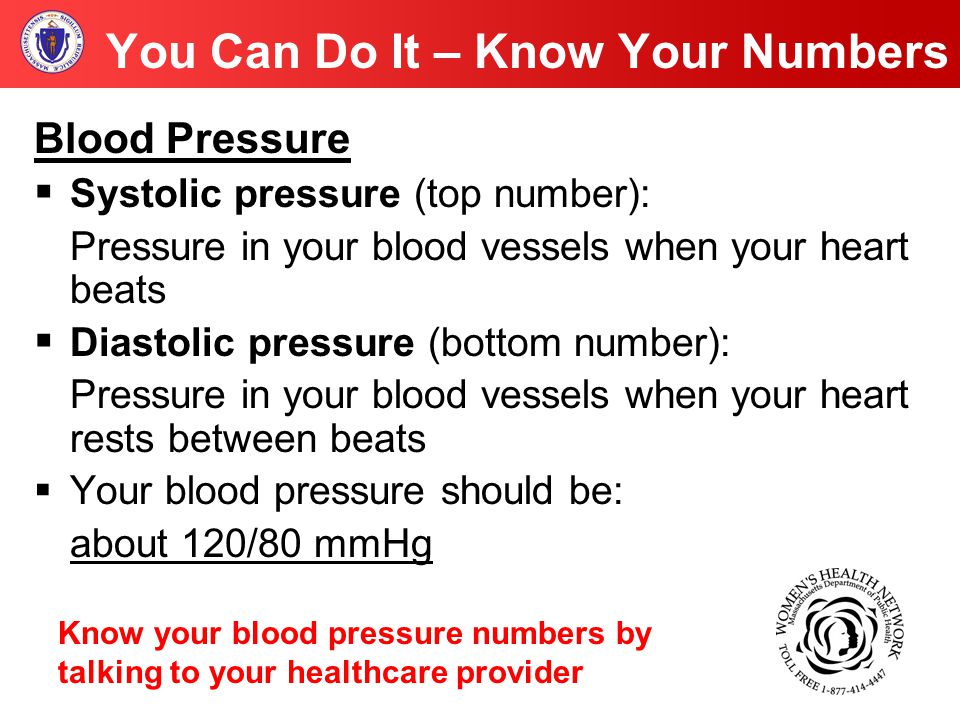 You Can Do It – Know Your Numbers Blood Pressure  Systolic pressure (top number): Pressure in your blood vessels when your heart beats  Diastolic pressure (bottom number): Pressure in your blood vessels when your heart rests between beats  Your blood pressure should be: about 120/80 mmHg Know your blood pressure numbers by talking to your healthcare provider