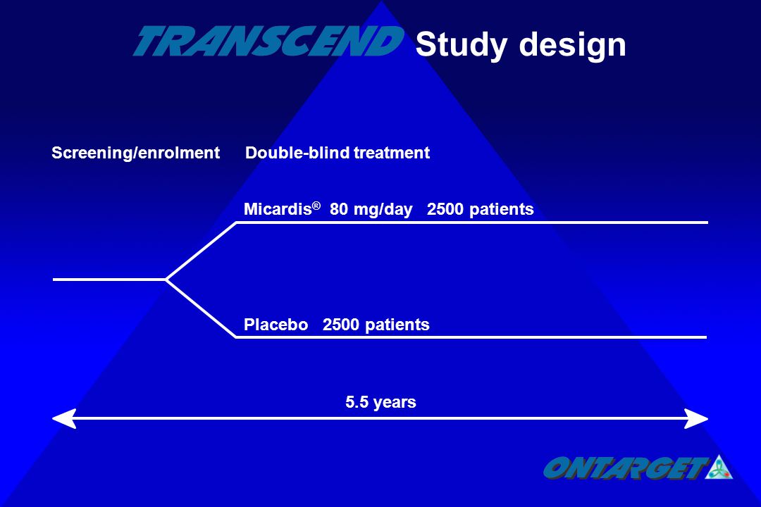 Placebo 2500 patients Micardis ® 80 mg/day 2500 patients 5.5 years Screening/enrolment Double-blind treatment Study design