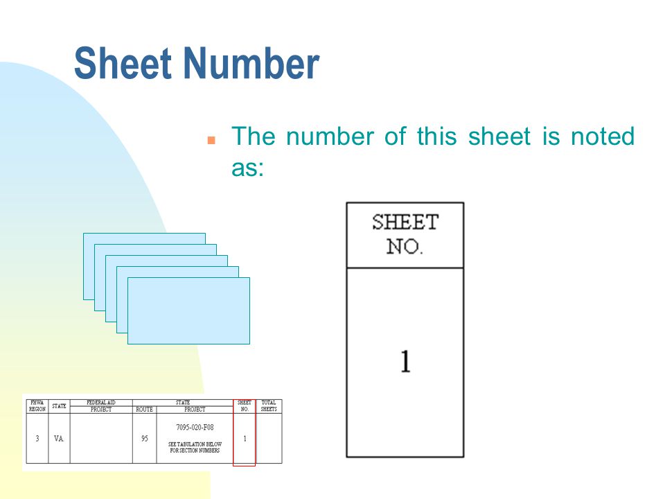 Sheet Number n The number of this sheet is noted as: