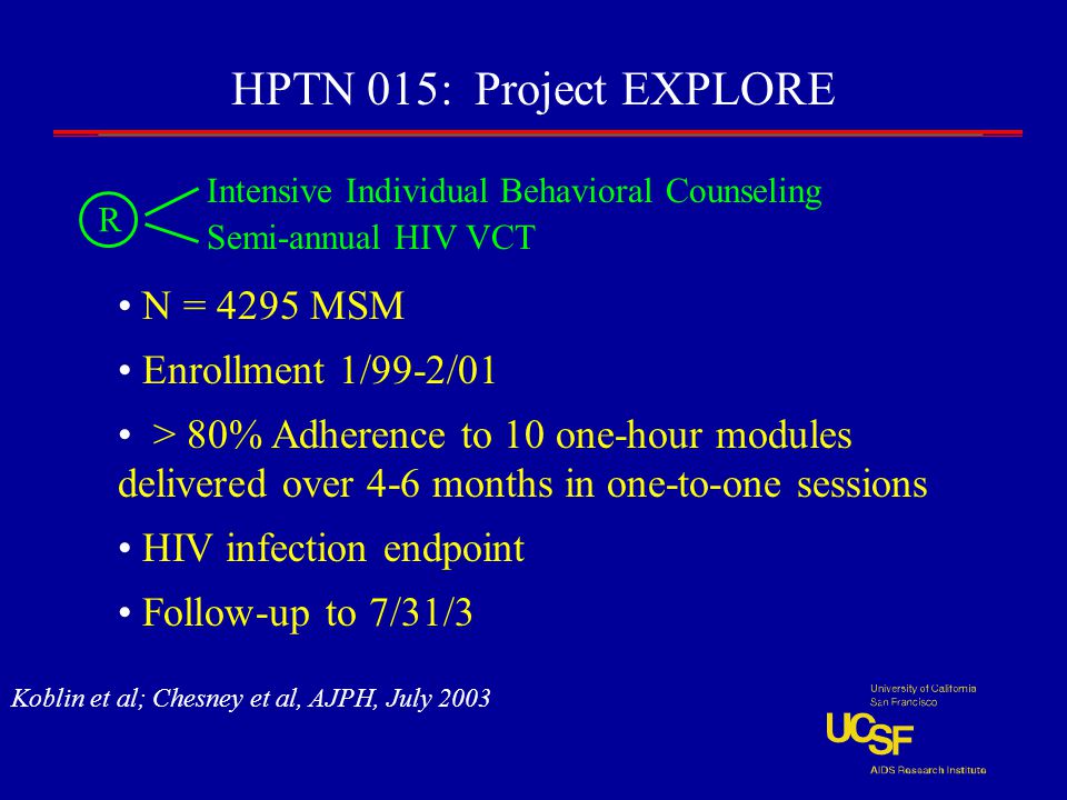 R Intensive Individual Behavioral Counseling Semi-annual HIV VCT HPTN 015: Project EXPLORE N = 4295 MSM Enrollment 1/99-2/01 > 80% Adherence to 10 one-hour modules delivered over 4-6 months in one-to-one sessions HIV infection endpoint Follow-up to 7/31/3 Koblin et al; Chesney et al, AJPH, July 2003