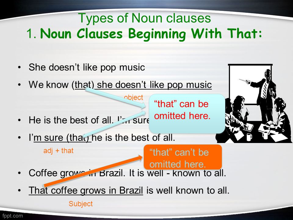 Types of Noun clauses 1.