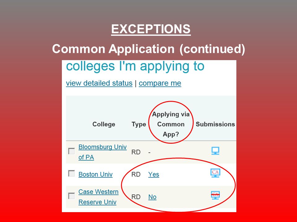 Common Application (continued) EXCEPTIONS