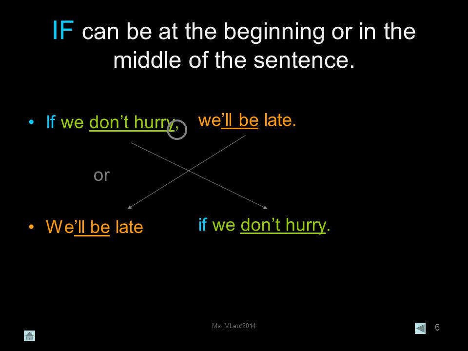 Ms. MLeo/ IF can be at the beginning or in the middle of the sentence.
