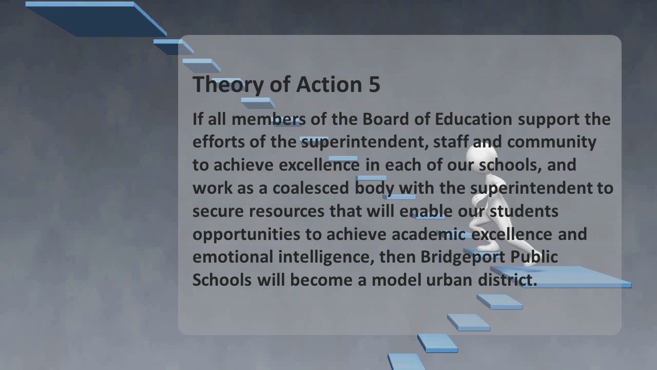 Theory of Action 5 If all members of the Board of Education support the efforts of the superintendent, staff and community to achieve excellence in each of our schools, and work as a coalesced body with the superintendent to secure resources that will enable our students opportunities to achieve academic excellence and emotional intelligence, then Bridgeport Public Schools will become a model urban district.