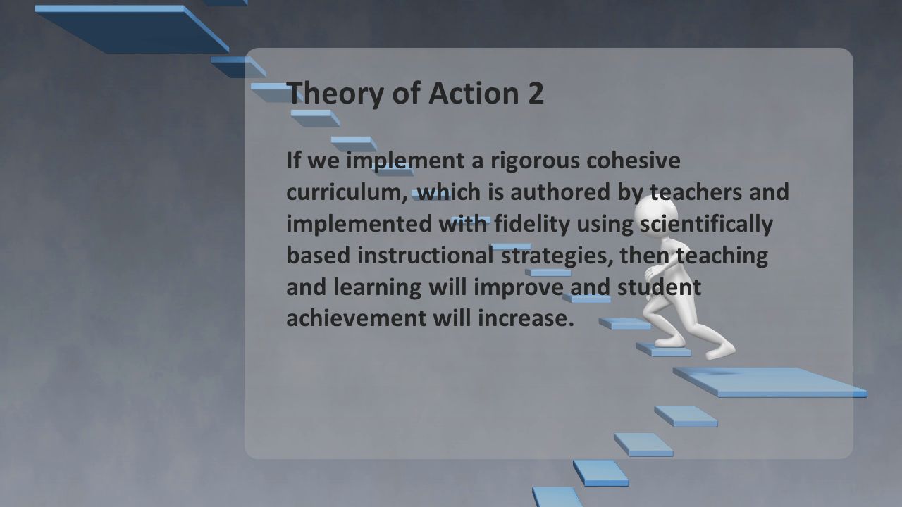 Theory of Action 2 If we implement a rigorous cohesive curriculum, which is authored by teachers and implemented with fidelity using scientifically based instructional strategies, then teaching and learning will improve and student achievement will increase.
