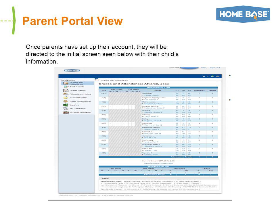 Parent Portal View Once parents have set up their account, they will be directed to the initial screen seen below with their child’s information.