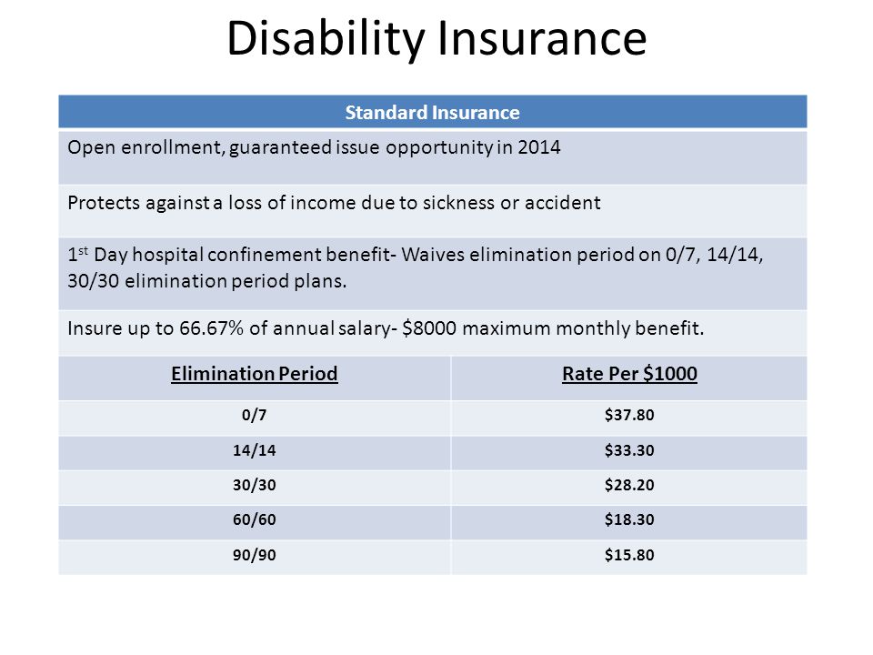 Disability Insurance Standard Insurance Open enrollment, guaranteed issue opportunity in 2014 Protects against a loss of income due to sickness or accident 1 st Day hospital confinement benefit- Waives elimination period on 0/7, 14/14, 30/30 elimination period plans.