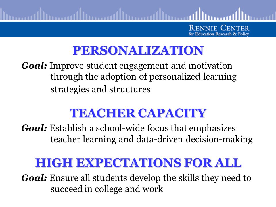 PERSONALIZATION Goal: Improve student engagement and motivation through the adoption of personalized learning strategies and structures TEACHER CAPACITY Goal: Establish a school-wide focus that emphasizes teacher learning and data-driven decision-making HIGH EXPECTATIONS FOR ALL Goal: Ensure all students develop the skills they need to succeed in college and work
