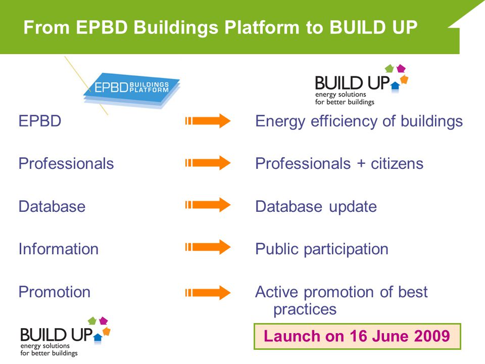 From EPBD Buildings Platform to BUILD UP EPBD Professionals Database Information Promotion Energy efficiency of buildings Professionals + citizens Database update Public participation Active promotion of best practices Launch on 16 June 2009