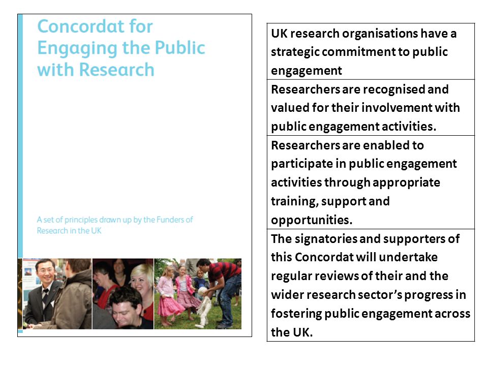 UK research organisations have a strategic commitment to public engagement Researchers are recognised and valued for their involvement with public engagement activities.