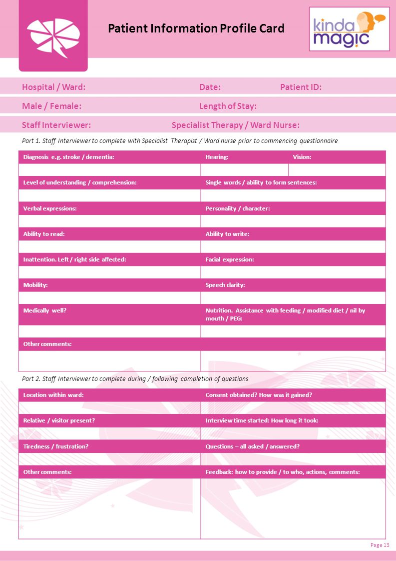 Patient Information Profile Card Hospital / Ward:Date: Patient ID: Male / Female: Length of Stay: Staff Interviewer: Specialist Therapy / Ward Nurse: Part 1.
