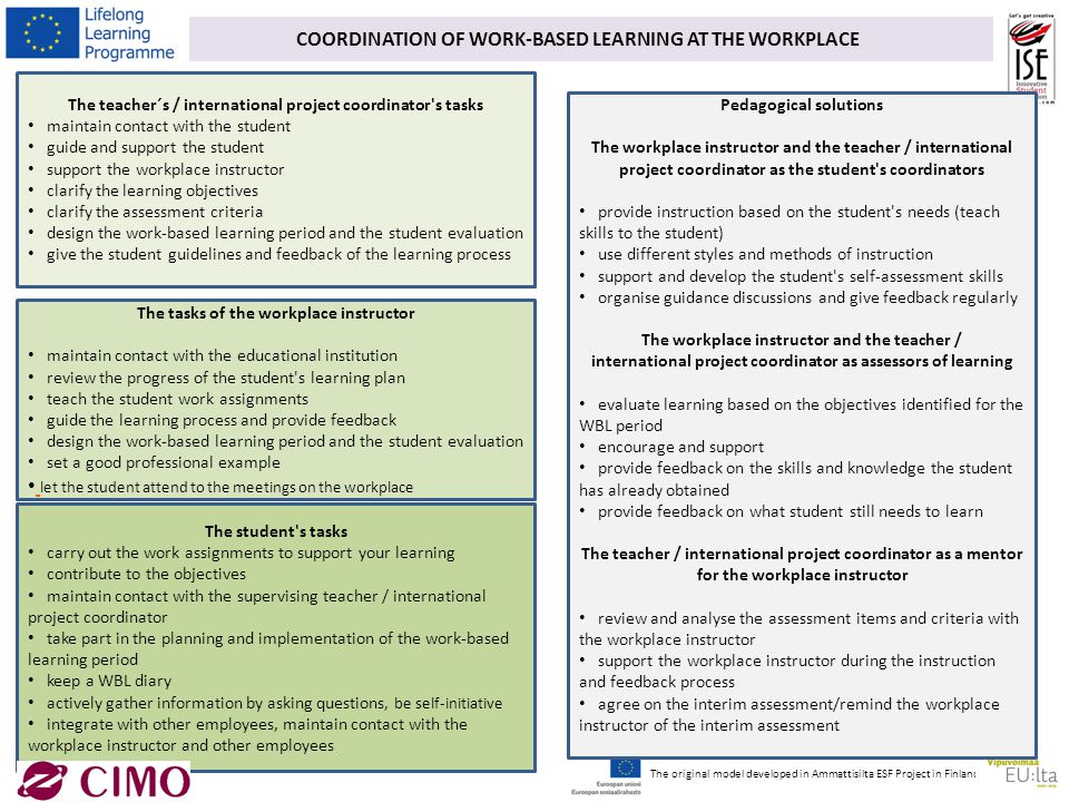 COORDINATION OF WORK-BASED LEARNING AT THE WORKPLACE The student s tasks carry out the work assignments to support your learning contribute to the objectives maintain contact with the supervising teacher / international project coordinator take part in the planning and implementation of the work-based learning period keep a WBL diary actively gather information by asking questions, be self-initiative integrate with other employees, maintain contact with the workplace instructor and other employees The tasks of the workplace instructor maintain contact with the educational institution review the progress of the student s learning plan teach the student work assignments guide the learning process and provide feedback design the work-based learning period and the student evaluation set a good professional example let the student attend to the meetings on the workplace The original model developed in Ammattisilta ESF Project in Finland The teacher´s / international project coordinator s tasks maintain contact with the student guide and support the student support the workplace instructor clarify the learning objectives clarify the assessment criteria design the work-based learning period and the student evaluation give the student guidelines and feedback of the learning process Pedagogical solutions The workplace instructor and the teacher / international project coordinator as the student s coordinators provide instruction based on the student s needs (teach skills to the student) use different styles and methods of instruction support and develop the student s self-assessment skills organise guidance discussions and give feedback regularly The workplace instructor and the teacher / international project coordinator as assessors of learning evaluate learning based on the objectives identified for the WBL period encourage and support provide feedback on the skills and knowledge the student has already obtained provide feedback on what student still needs to learn The teacher / international project coordinator as a mentor for the workplace instructor review and analyse the assessment items and criteria with the workplace instructor support the workplace instructor during the instruction and feedback process agree on the interim assessment/remind the workplace instructor of the interim assessment