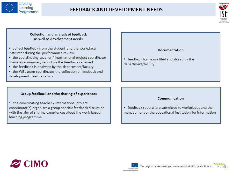 FEEDBACK AND DEVELOPMENT NEEDS Collection and analysis of feedback as well as development needs collect feedback from the student and the workplace instructor during the performance review the coordinating teacher / international project coordinator draws up a summary report on the feedback received the feedback is analysed by the department/faculty the WBL team coordinates the collection of feedback and development needs analysis Documentation feedback forms are filed and stored by the department/faculty Communication feedback reports are submitted to workplaces and the management of the educational institution for information Group feedback and the sharing of experiences the coordinating teacher / international project coordinator(s) organises a group-specific feedback discussion with the aim of sharing experiences about the work-based learning programme The original model developed in Ammattisilta ESF Project in Finland