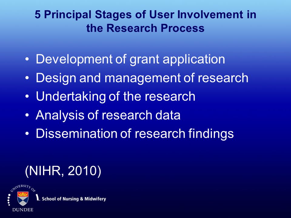 5 Principal Stages of User Involvement in the Research Process Development of grant application Design and management of research Undertaking of the research Analysis of research data Dissemination of research findings (NIHR, 2010)