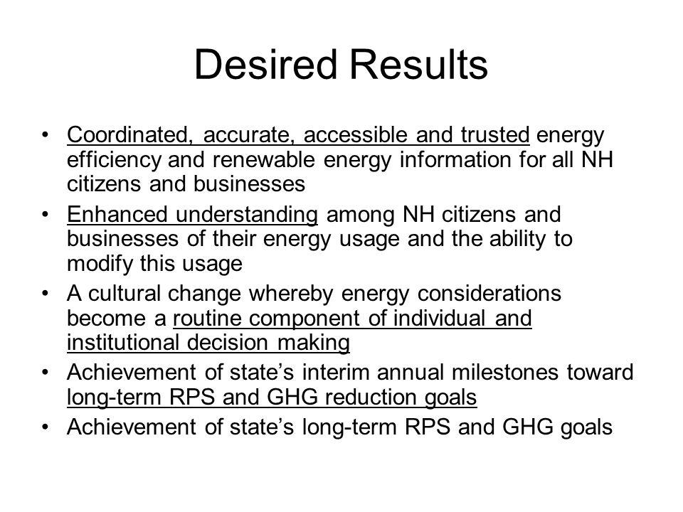 Desired Results Coordinated, accurate, accessible and trusted energy efficiency and renewable energy information for all NH citizens and businesses Enhanced understanding among NH citizens and businesses of their energy usage and the ability to modify this usage A cultural change whereby energy considerations become a routine component of individual and institutional decision making Achievement of state’s interim annual milestones toward long-term RPS and GHG reduction goals Achievement of state’s long-term RPS and GHG goals