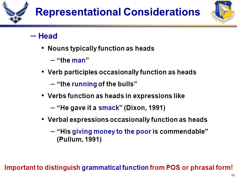 13 Representational Considerations – Head Nouns typically function as heads – the man Verb participles occasionally function as heads – the running of the bulls Verbs function as heads in expressions like – He gave it a smack (Dixon, 1991) Verbal expressions occasionally function as heads – His giving money to the poor is commendable (Pullum, 1991) Important to distinguish grammatical function from POS or phrasal form!
