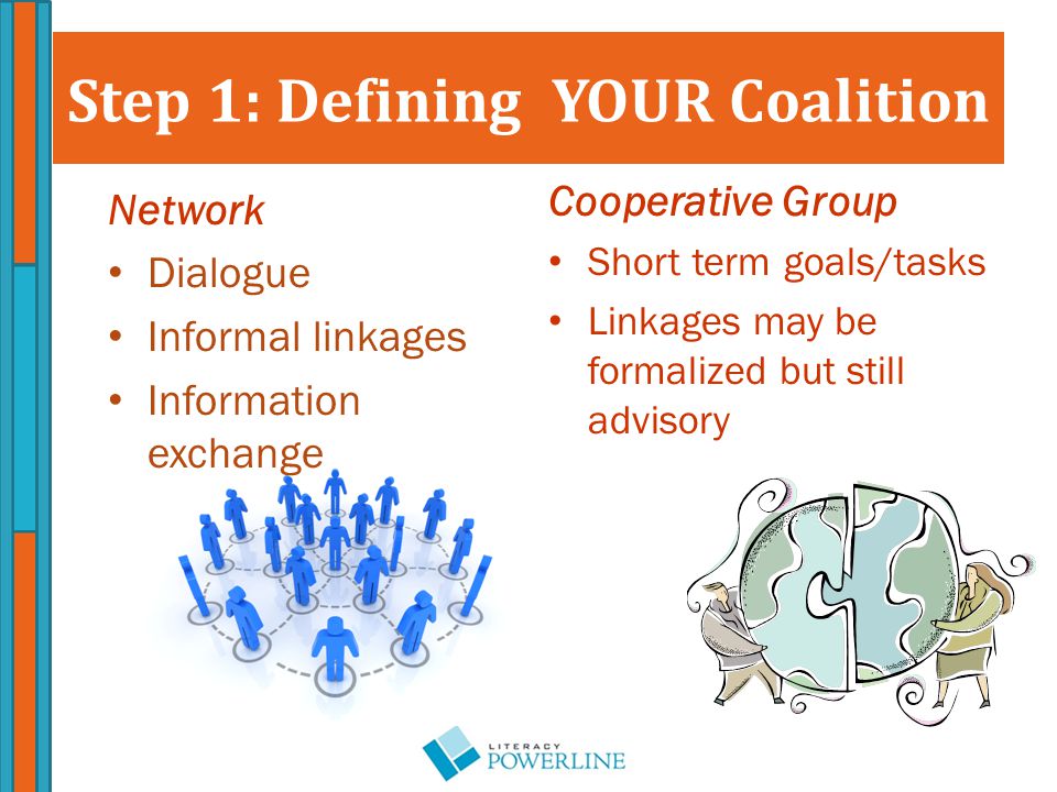 Step 1: Defining YOUR Coalition Cooperative Group Short term goals/tasks Linkages may be formalized but still advisory Network Dialogue Informal linkages Information exchange
