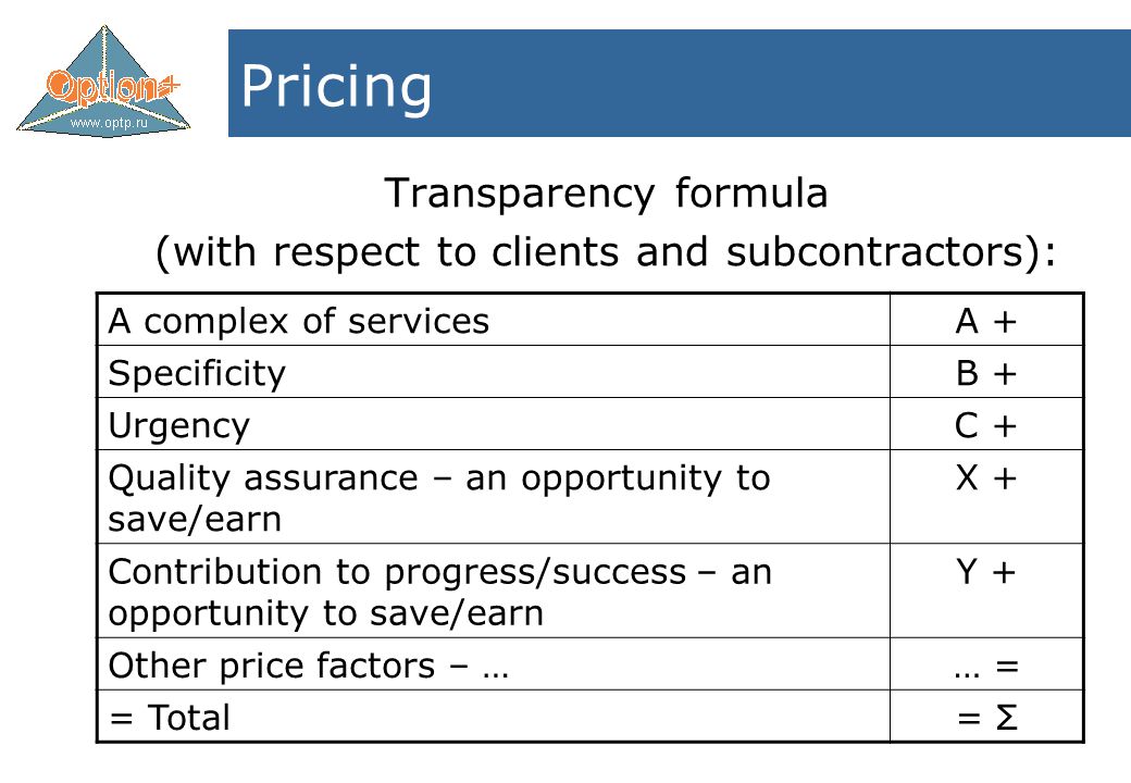 Transparency formula (with respect to clients and subcontractors): A complex of servicesA + SpecificityB + UrgencyC + Quality assurance – an opportunity to save/earn X + Contribution to progress/success – an opportunity to save/earn Y + Other price factors – …… = = Total= Σ Pricing