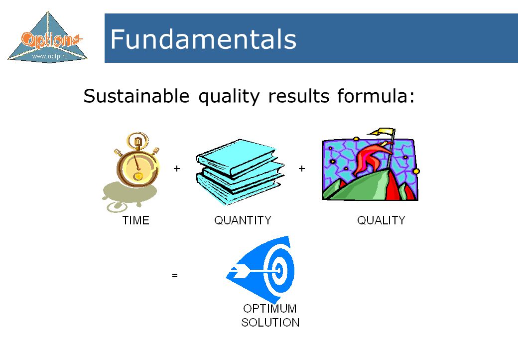 Sustainable quality results formula: Fundamentals