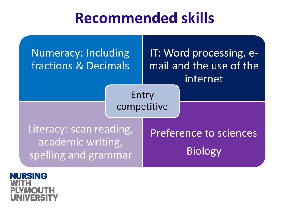 Recommended skills Numeracy: Including fractions & Decimals IT: Word processing, e- mail and the use of the internet Literacy: scan reading, academic writing, spelling and grammar Preference to sciences Biology Entry competitive