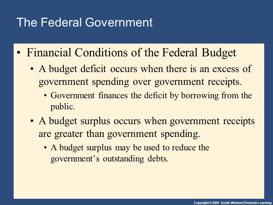 Copyright © 2004 South-Western/Thomson Learning The Federal Government Financial Conditions of the Federal Budget A budget deficit occurs when there is an excess of government spending over government receipts.