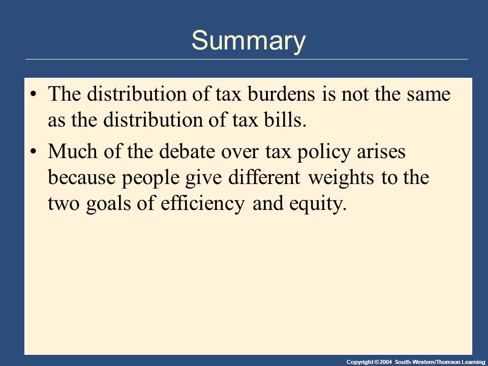 Copyright © 2004 South-Western/Thomson Learning Summary The distribution of tax burdens is not the same as the distribution of tax bills.