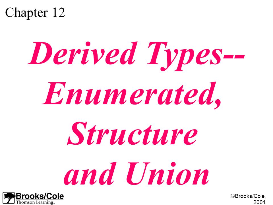 ©Brooks/Cole, 2001 Chapter 12 Derived Types-- Enumerated, Structure and Union