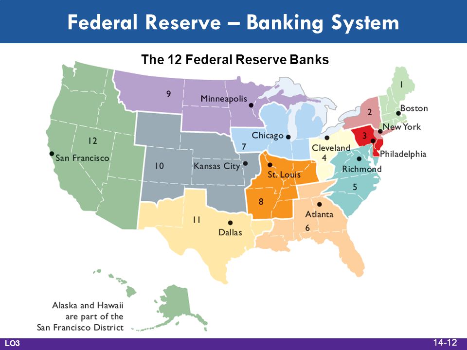 Federal Reserve – Banking System LO3 The 12 Federal Reserve Banks 14-12