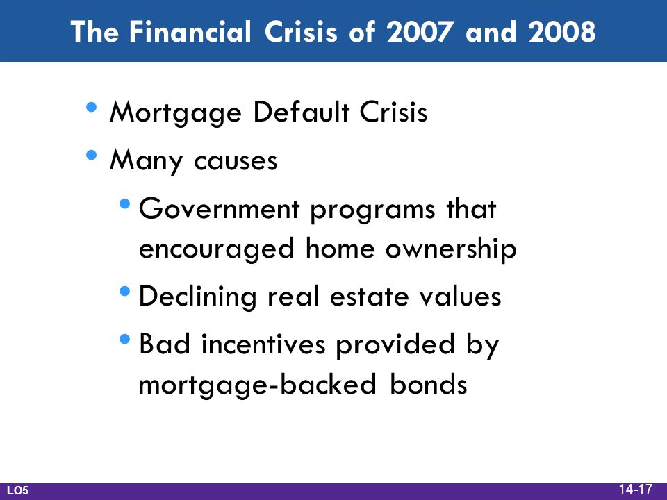 The Financial Crisis of 2007 and 2008 Mortgage Default Crisis Many causes Government programs that encouraged home ownership Declining real estate values Bad incentives provided by mortgage-backed bonds LO