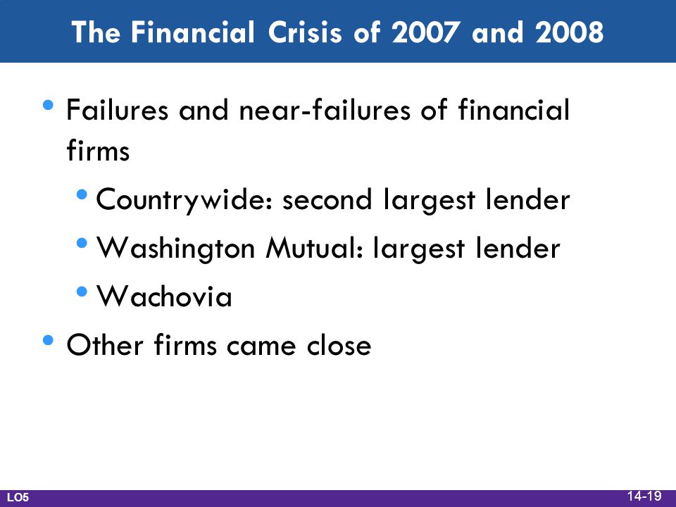 The Financial Crisis of 2007 and 2008 Failures and near-failures of financial firms Countrywide: second largest lender Washington Mutual: largest lender Wachovia Other firms came close LO