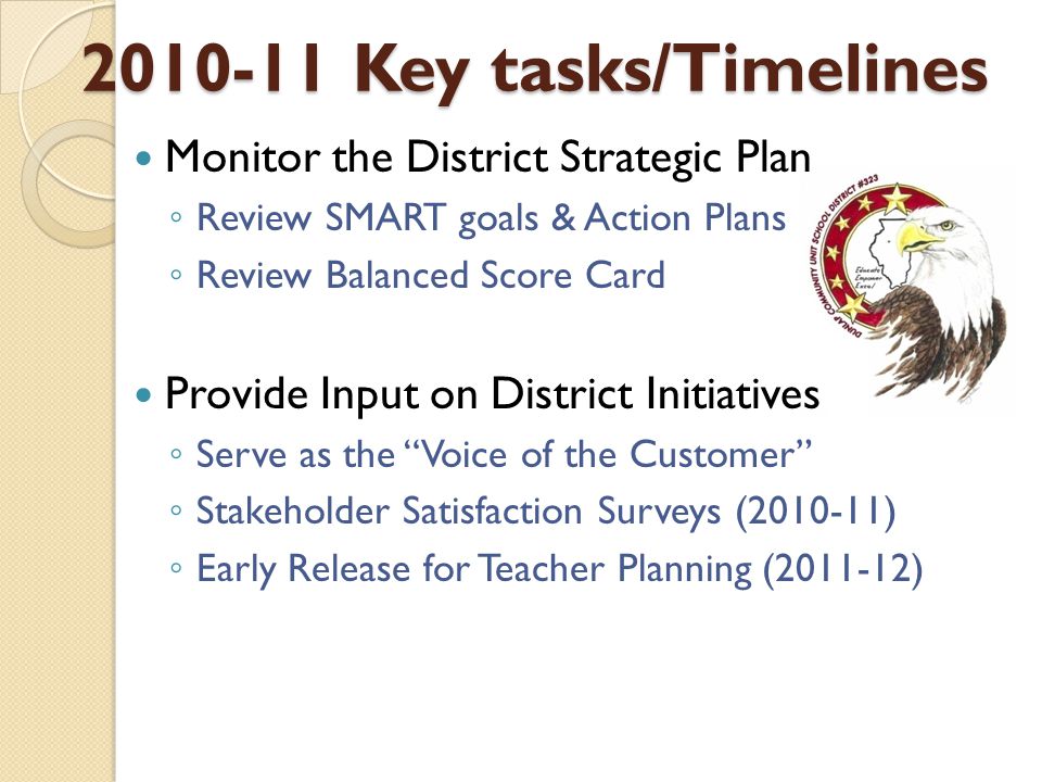 Key tasks/Timelines Monitor the District Strategic Plan ◦ Review SMART goals & Action Plans ◦ Review Balanced Score Card Provide Input on District Initiatives ◦ Serve as the Voice of the Customer ◦ Stakeholder Satisfaction Surveys ( ) ◦ Early Release for Teacher Planning ( )