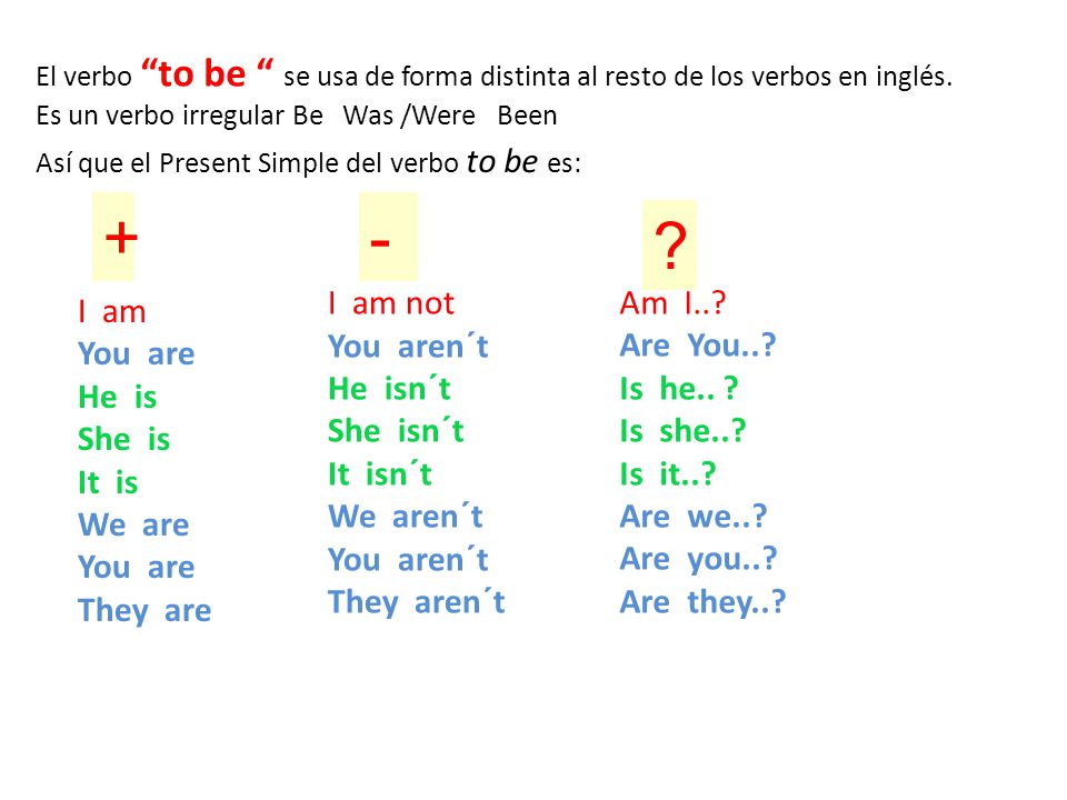 El verbo to be se usa de forma distinta al resto de los verbos en inglés.