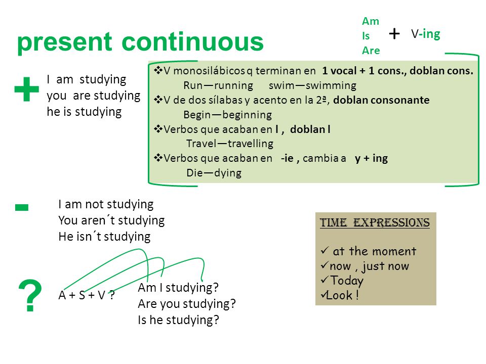 present continuous Am Is Are + V-ing + I am studying you are studying he is studying - .