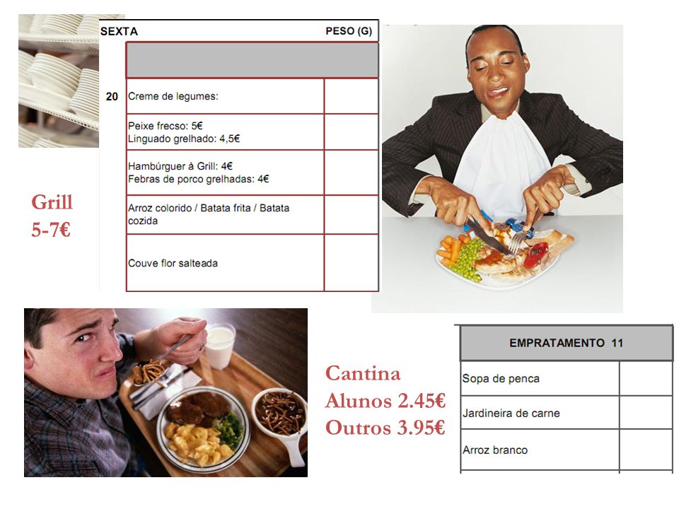 Cantina Alunos 2.45€ Outros 3.95€ Grill 5-7€
