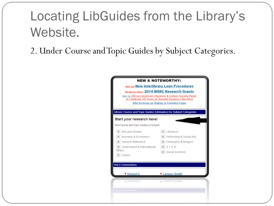 Locating LibGuides from the Library’s Website. 2.