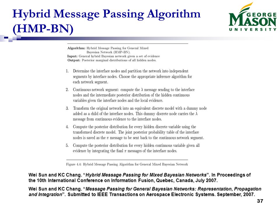 37 Hybrid Message Passing Algorithm (HMP-BN) Wei Sun and KC Chang.