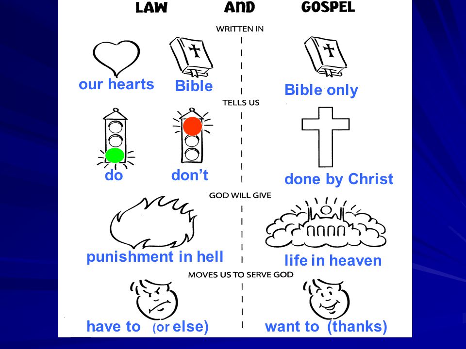 our hearts Bible dodon’t punishment in hell have to Bible only done by Christ life in heaven want to ( or else)(thanks)