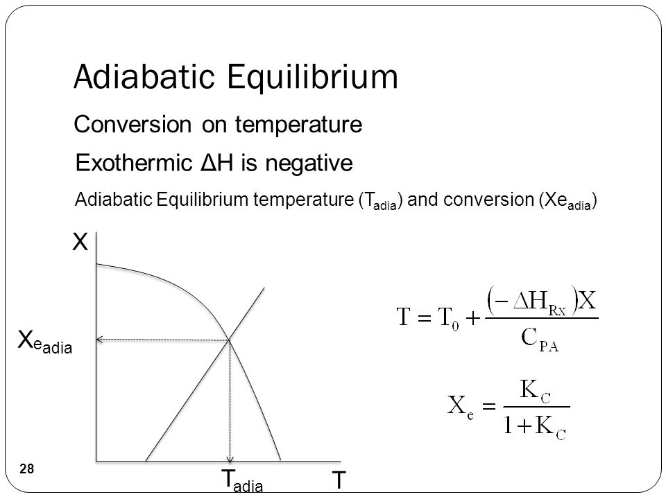 Conversion on temperature Exothermic ΔH is negative Adiabatic Equilibrium temperature (T adia ) and conversion (Xe adia ) X X e adia T adia T 28 Adiabatic Equilibrium