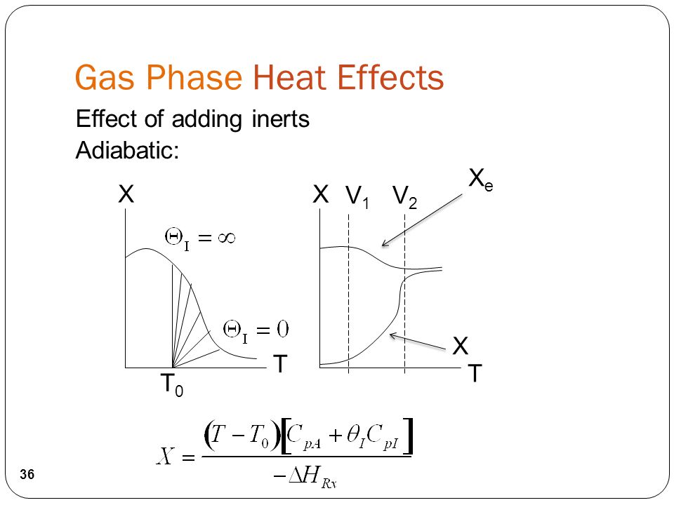 Adiabatic: 36 Effect of adding inerts X T V1V1 V2V2 X T T0T0 XeXe X Gas Phase Heat Effects
