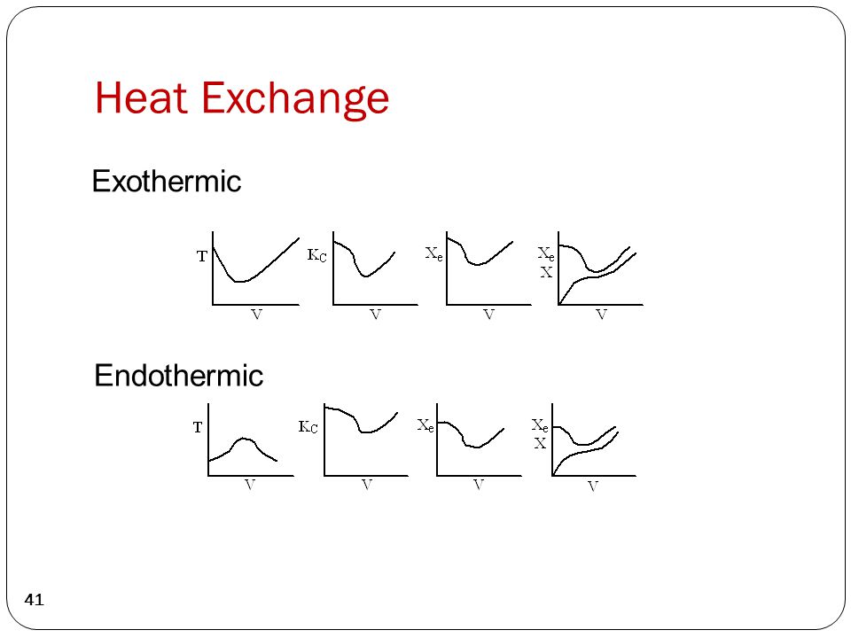 Heat Exchange Endothermic Exothermic 41