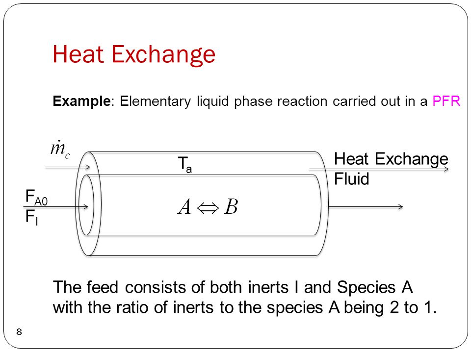 Heat Exchange 8 Example: Elementary liquid phase reaction carried out in a PFR F A0 F I TaTa Heat Exchange Fluid The feed consists of both inerts I and Species A with the ratio of inerts to the species A being 2 to 1.