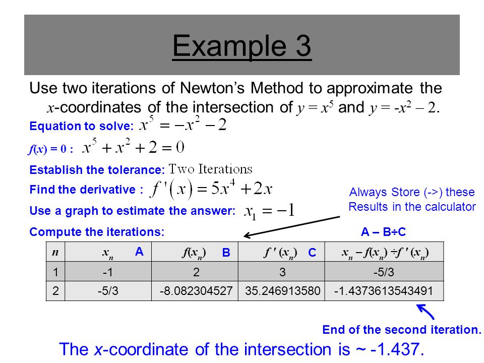 Example 3 Use two iterations of Newton’s Method to approximate the x -coordinates of the intersection of y = x 5 and y = -x 2 – 2.