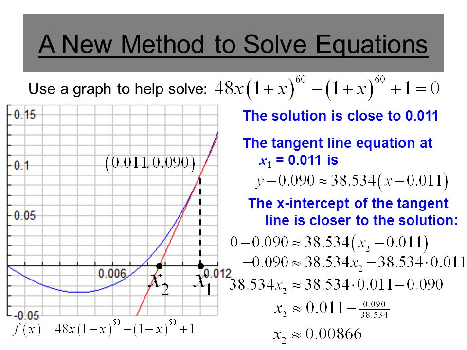 A New Method to Solve Equations Use a graph to help solve: The solution is close to The tangent line equation at x 1 = is The x-intercept of the tangent line is closer to the solution: