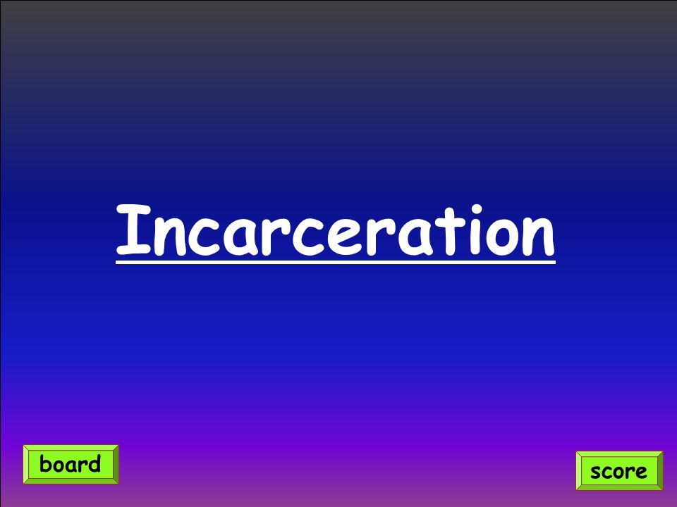 Incarceration score board