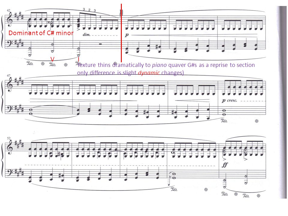 Dominant of C# minor V I Texture thins dramatically to piano quaver G#s as a reprise to section only difference is slight dynamic changes)