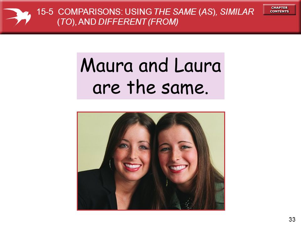 33 Maura and Laura are the same.