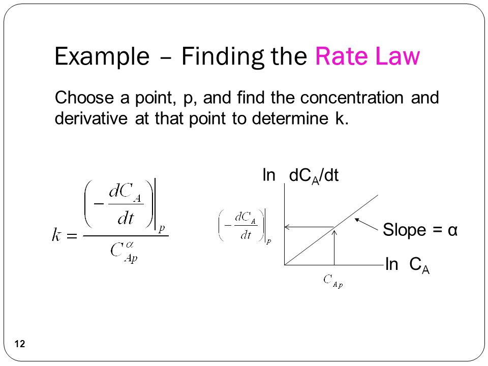 Choose a point, p, and find the concentration and derivative at that point to determine k.